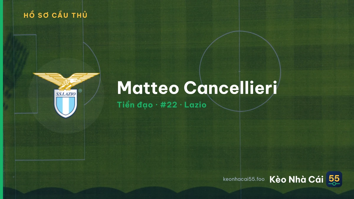 Matteo Cancellieri — Lazio