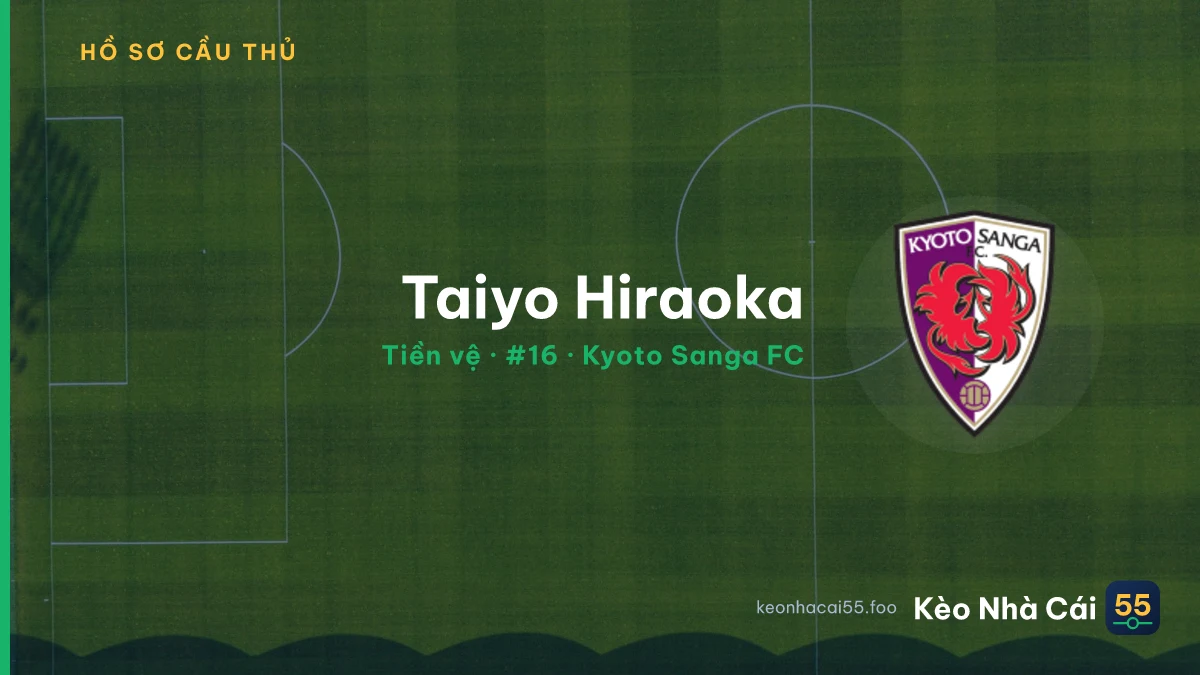 Taiyo Hiraoka — Kyoto Sanga FC