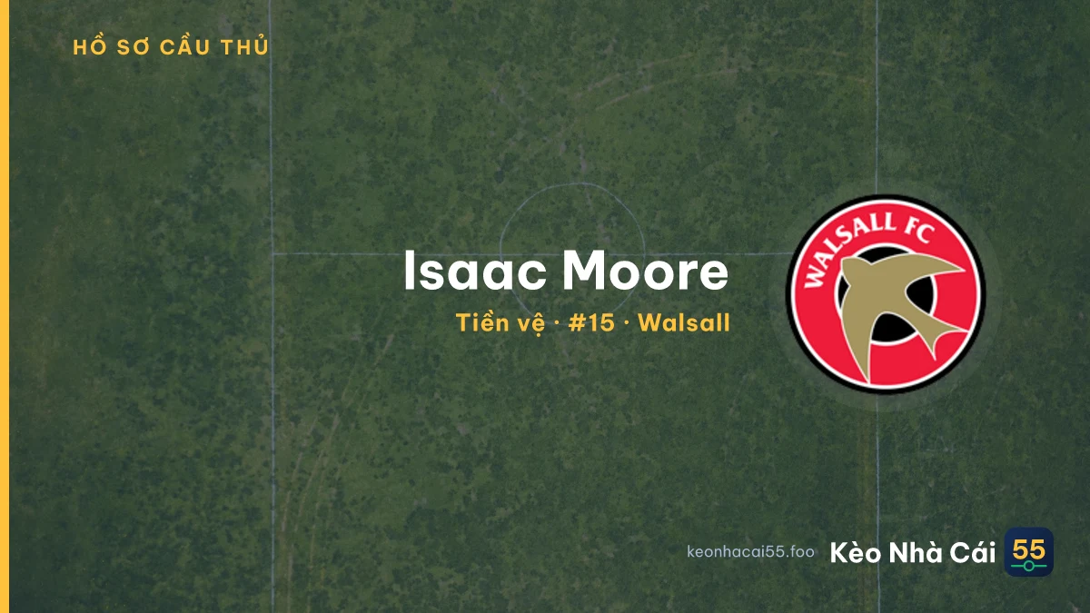 Isaac Moore — Walsall