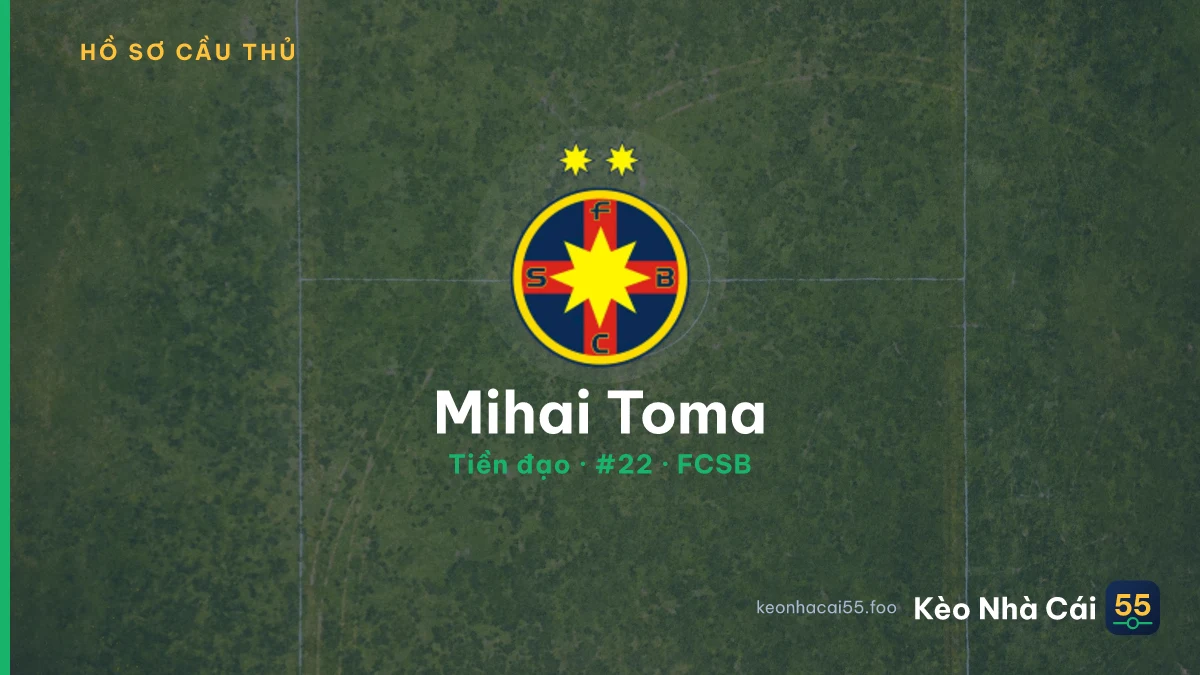 Mihai Toma — FCSB