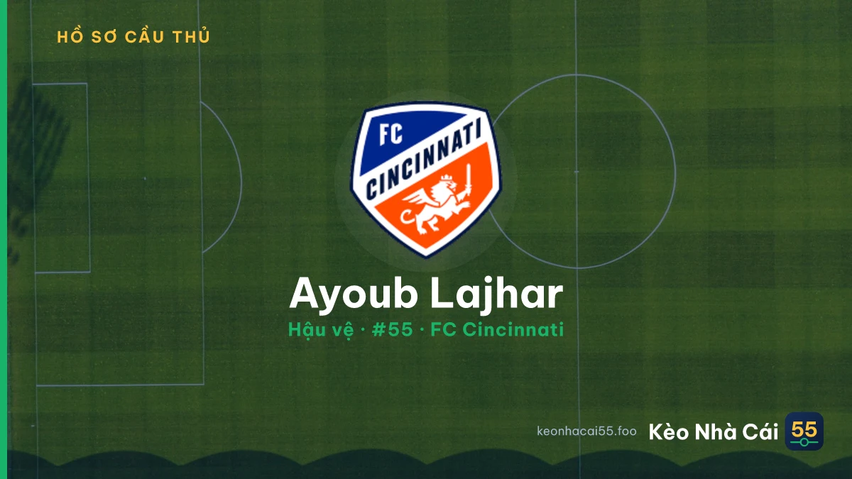 Ayoub Lajhar — FC Cincinnati