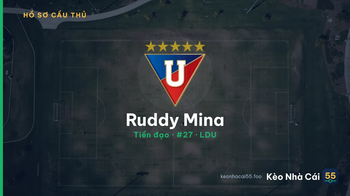Ruddy Mina — LDU