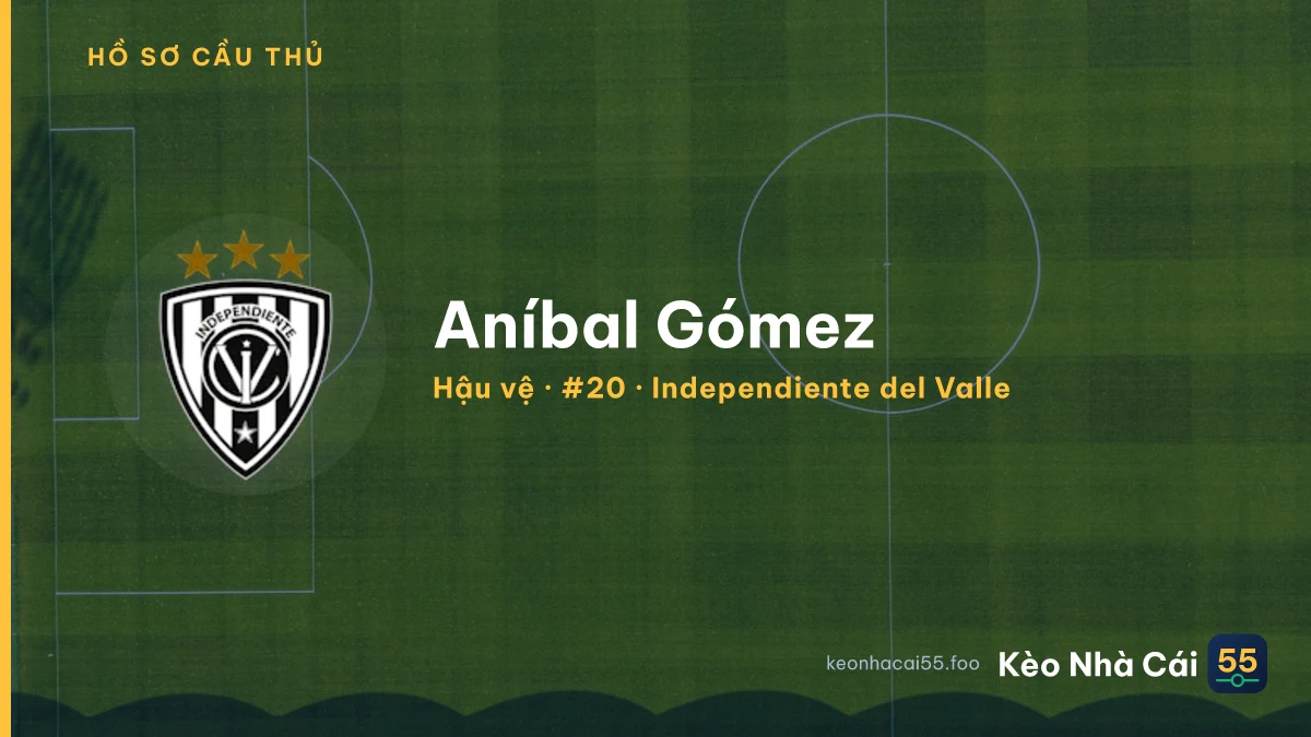 Aníbal Gómez — Independiente del Valle