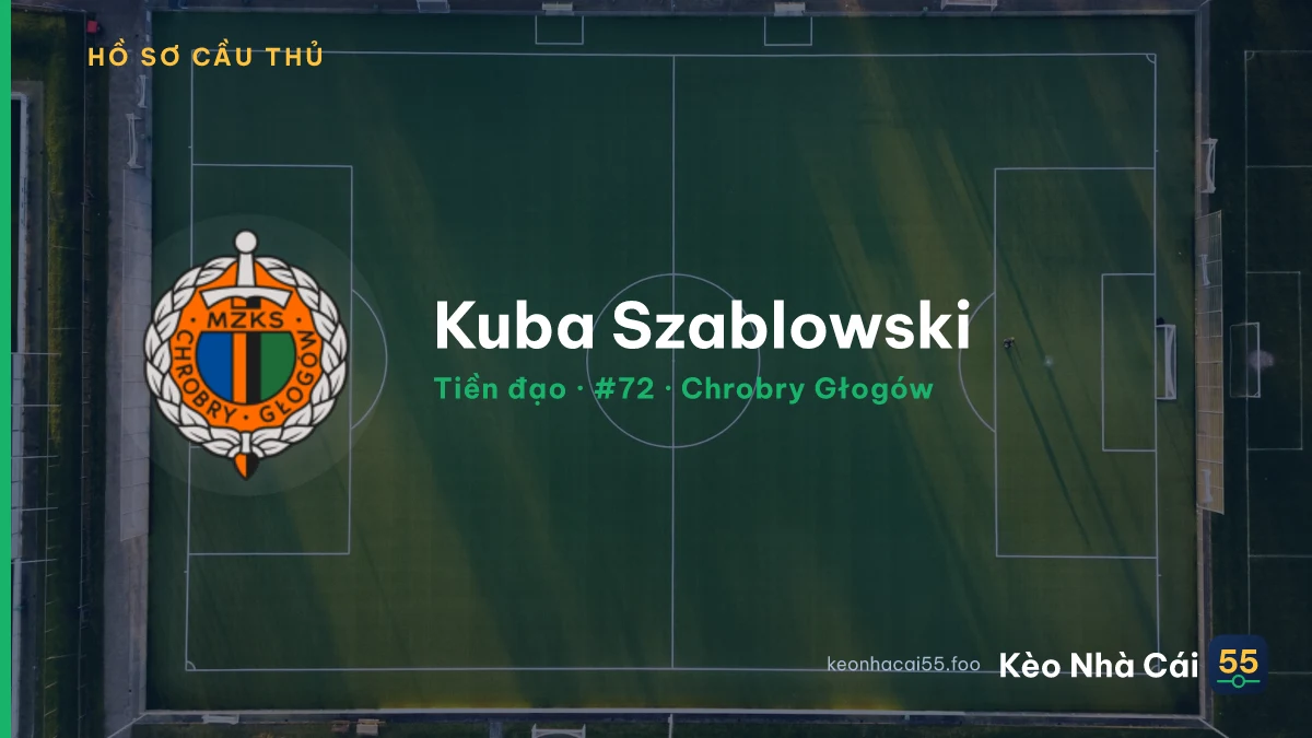 Kuba Szablowski — Chrobry Głogów