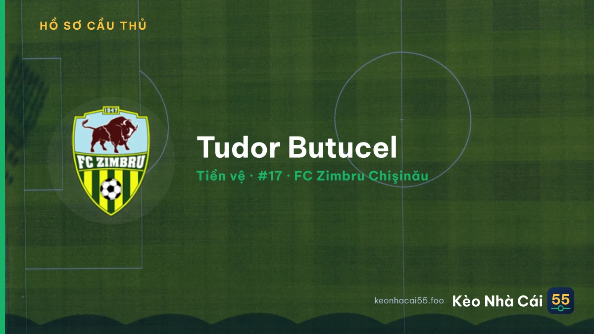 Tudor Butucel — FC Zimbru Chişinău