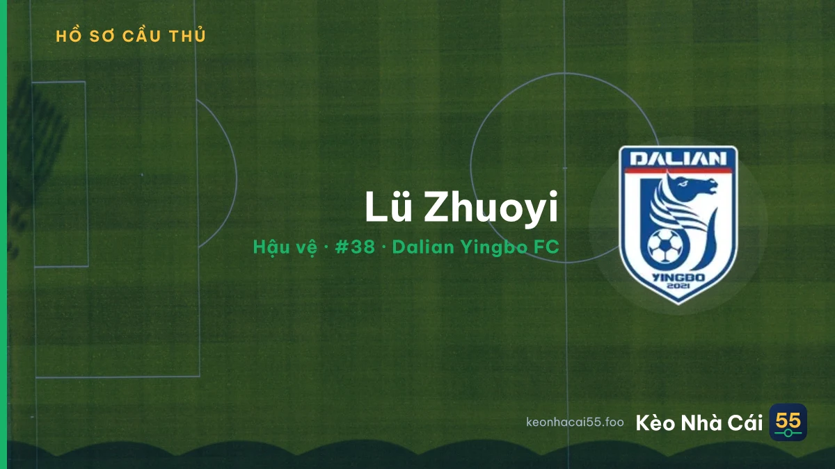 Lü Zhuoyi — Dalian Yingbo FC