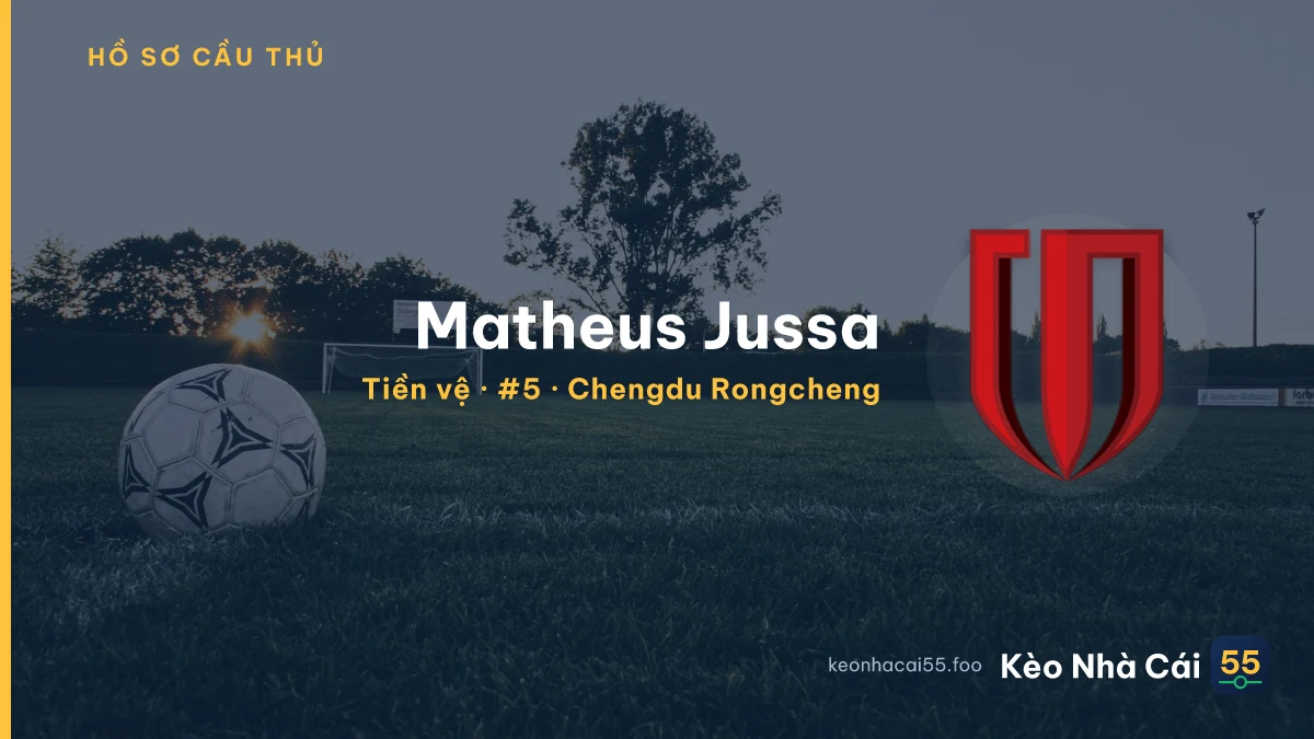 Matheus Jussa — Chengdu Rongcheng