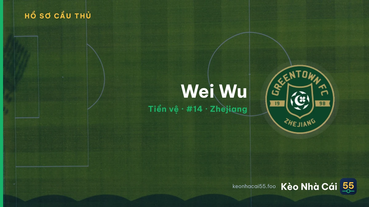Wei Wu — Zhejiang