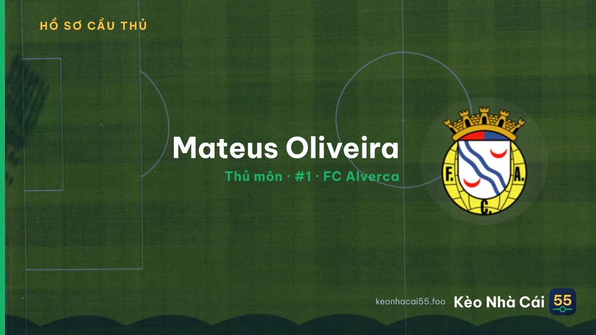 Mateus Oliveira — FC Alverca