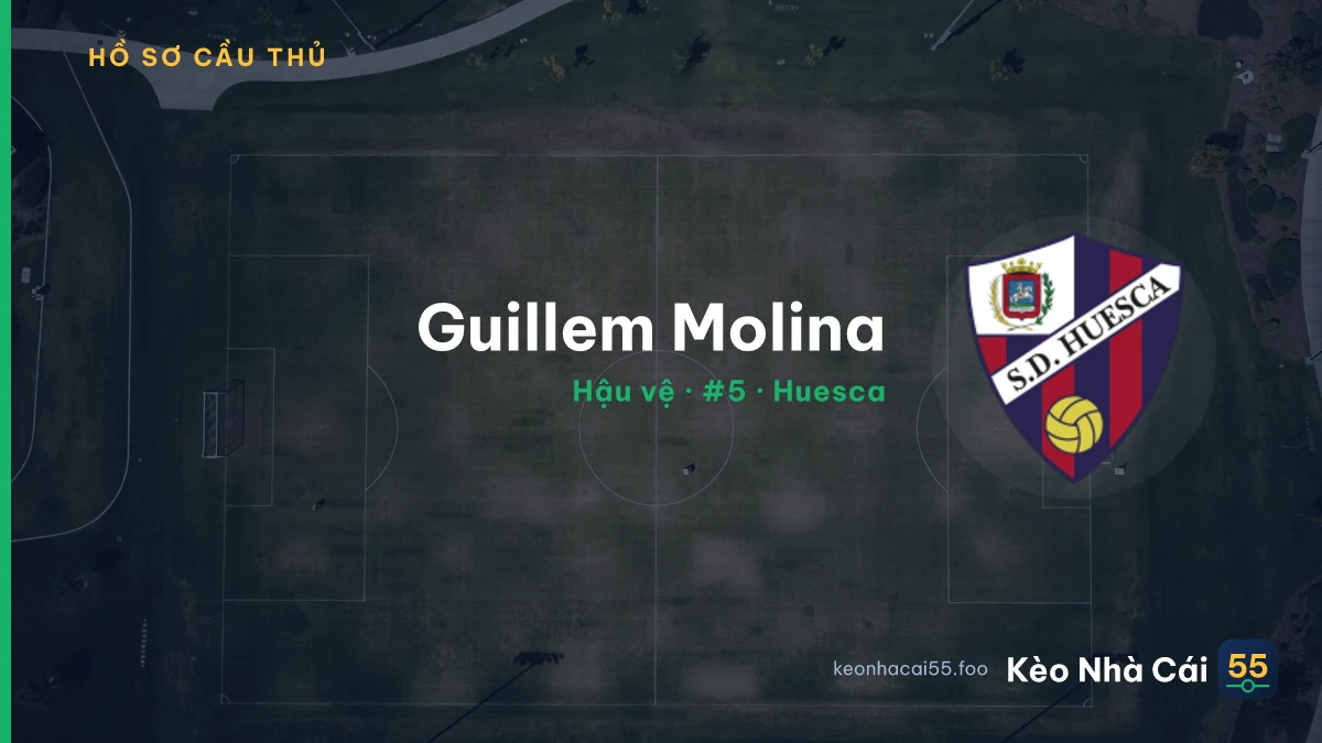 Guillem Molina — Huesca