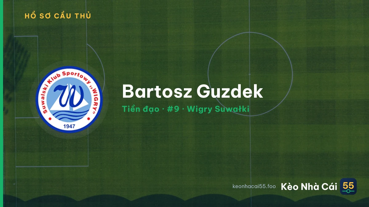 Bartosz Guzdek — Wigry Suwałki