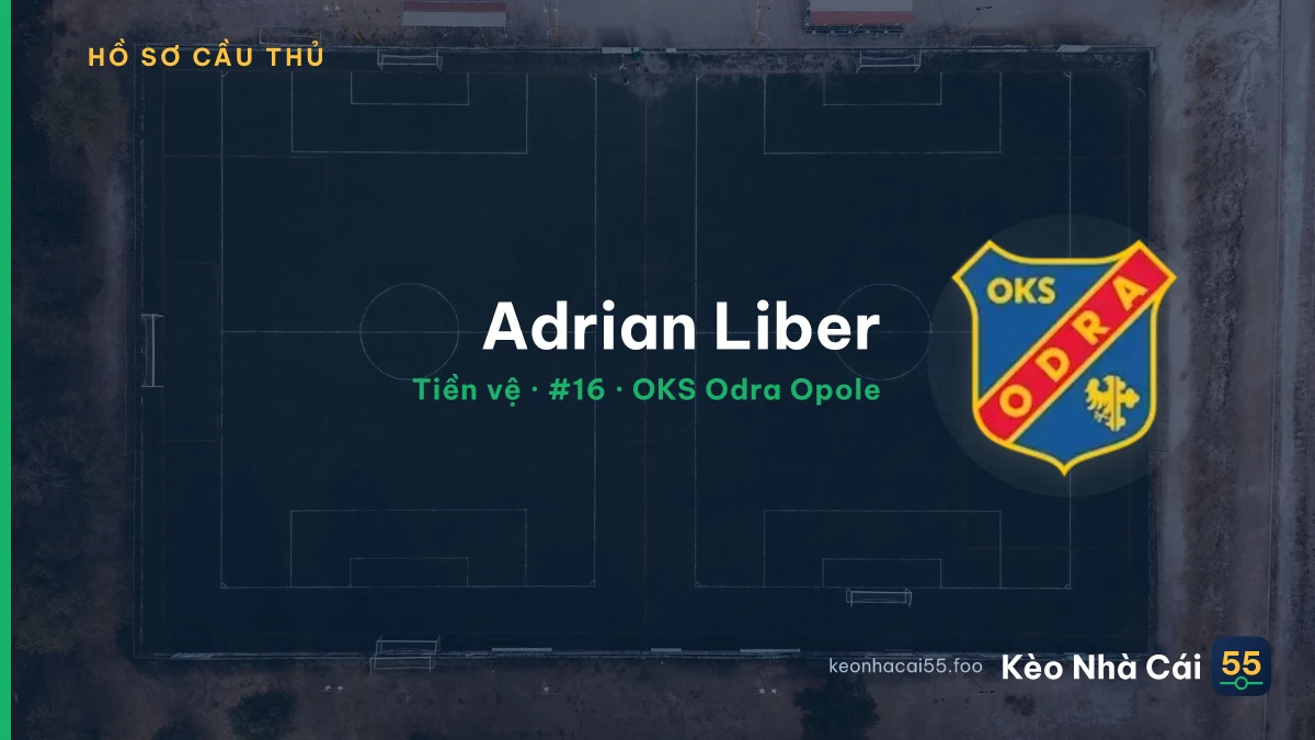 Adrian Liber — OKS Odra Opole