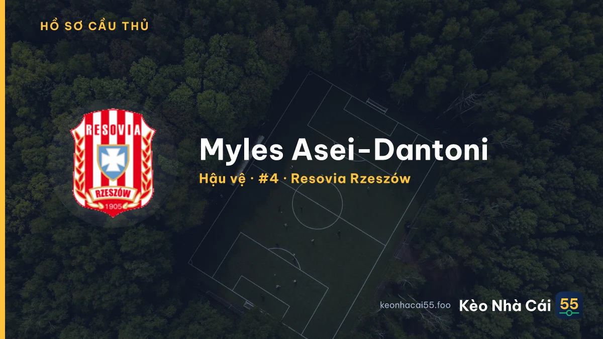 Myles Asei-Dantoni — Resovia Rzeszów