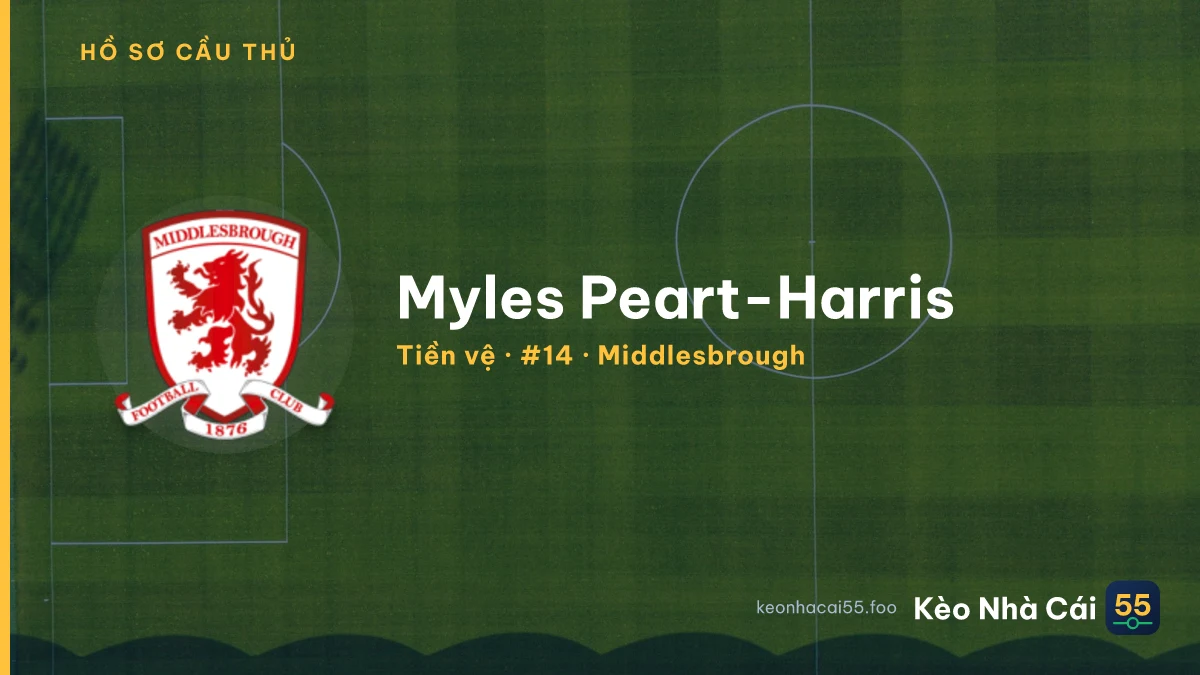Myles Peart-Harris — Middlesbrough