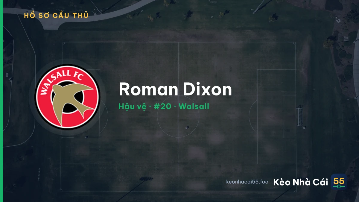 Roman Dixon — Walsall
