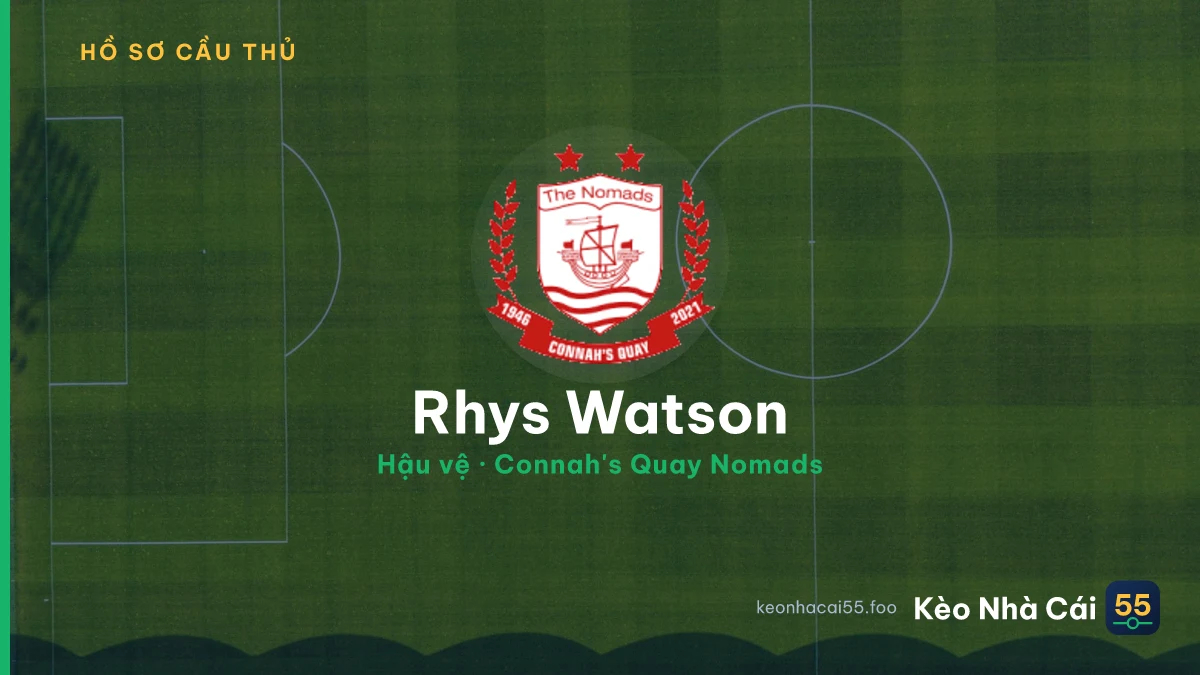 Rhys Watson — Connah's Quay Nomads