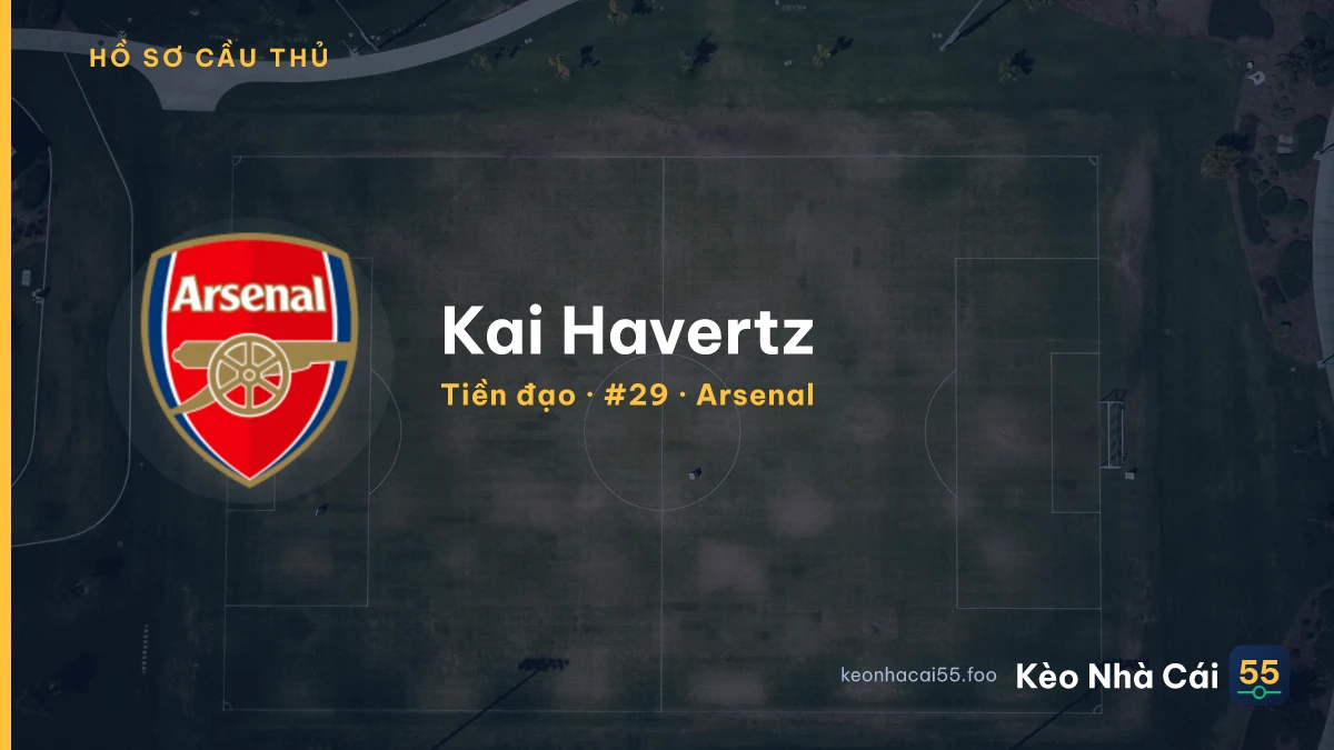 Kai Havertz — Arsenal