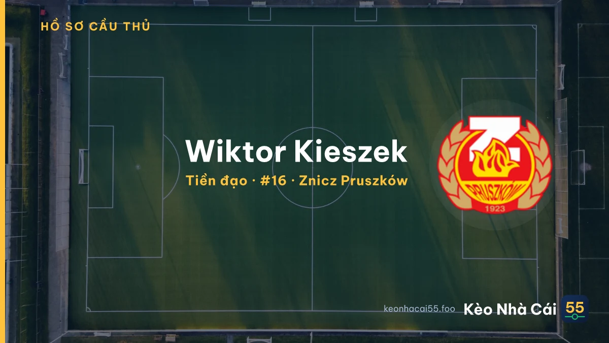 Wiktor Kieszek — Znicz Pruszków