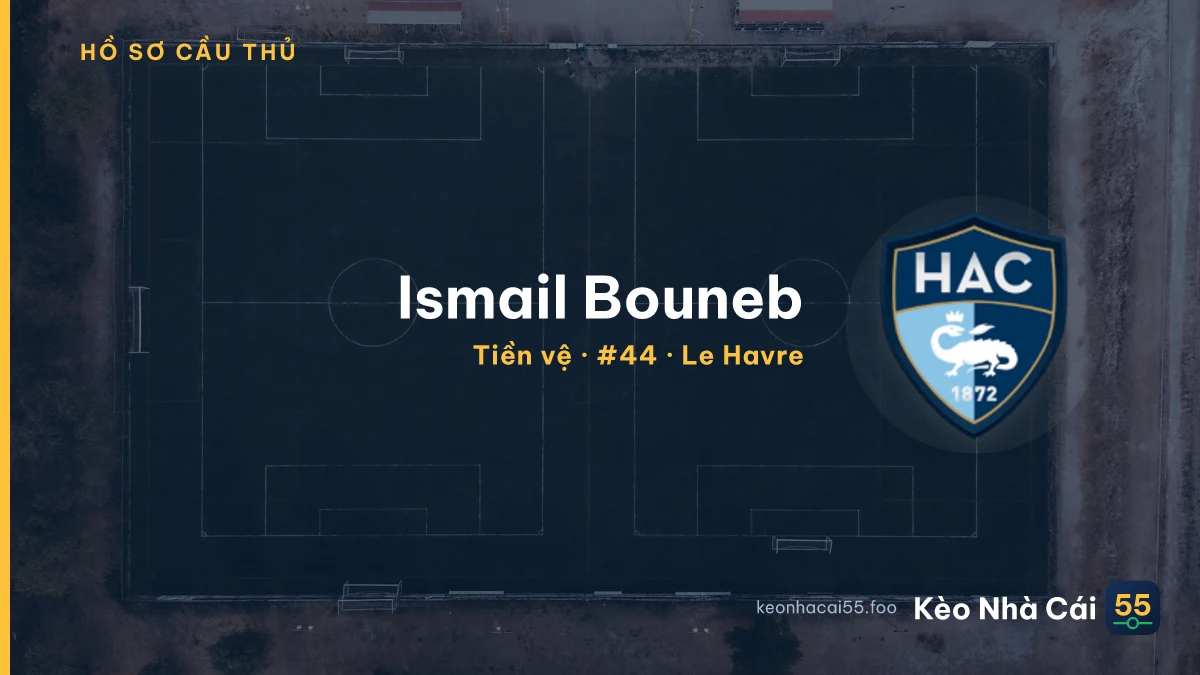 Ismail Bouneb — Le Havre