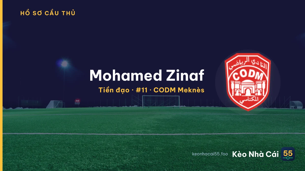Mohamed Zinaf — CODM Meknès