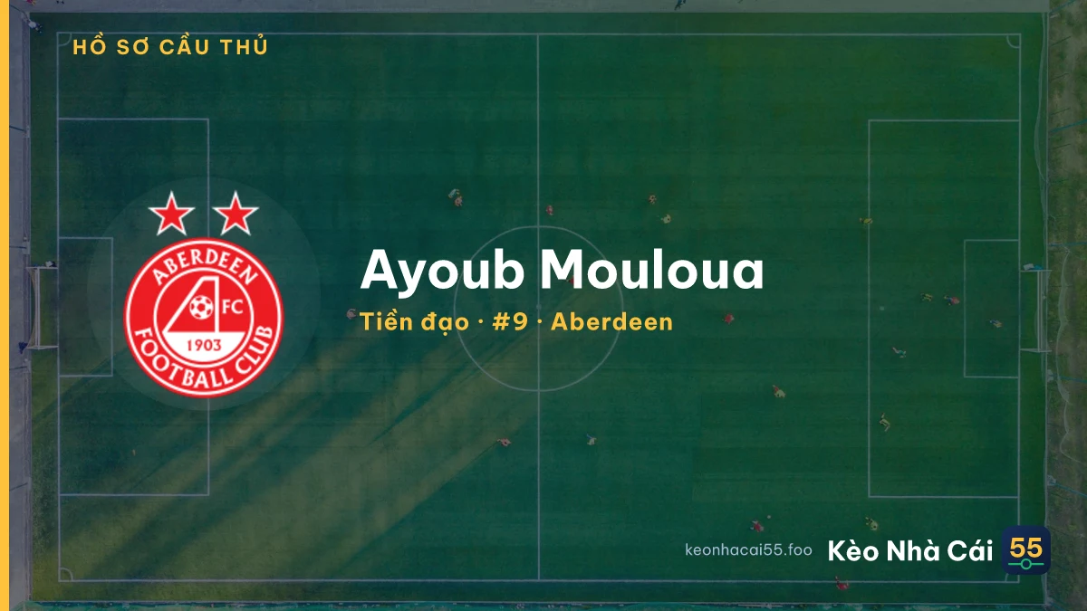 Ayoub Mouloua — Aberdeen