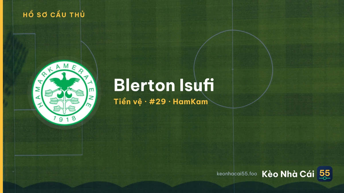 Blerton Isufi — HamKam