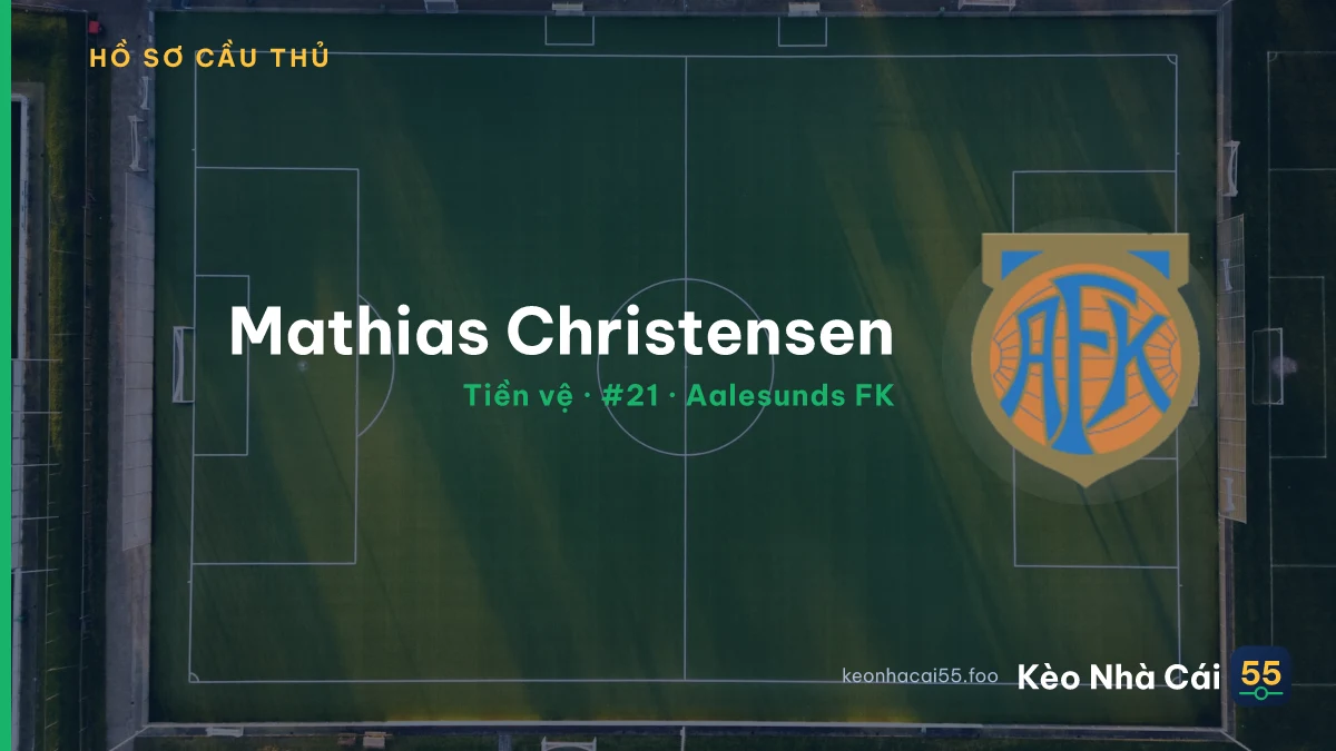 Mathias Christensen — Aalesunds FK