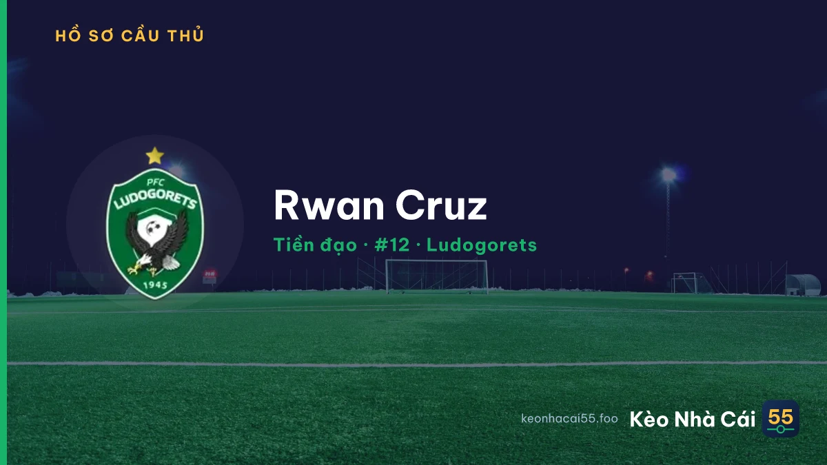 Rwan Cruz — Ludogorets