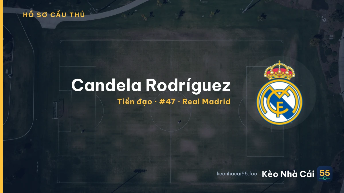 Candela Rodríguez — Real Madrid