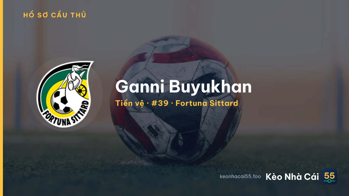 Ganni Buyukhan — Fortuna Sittard