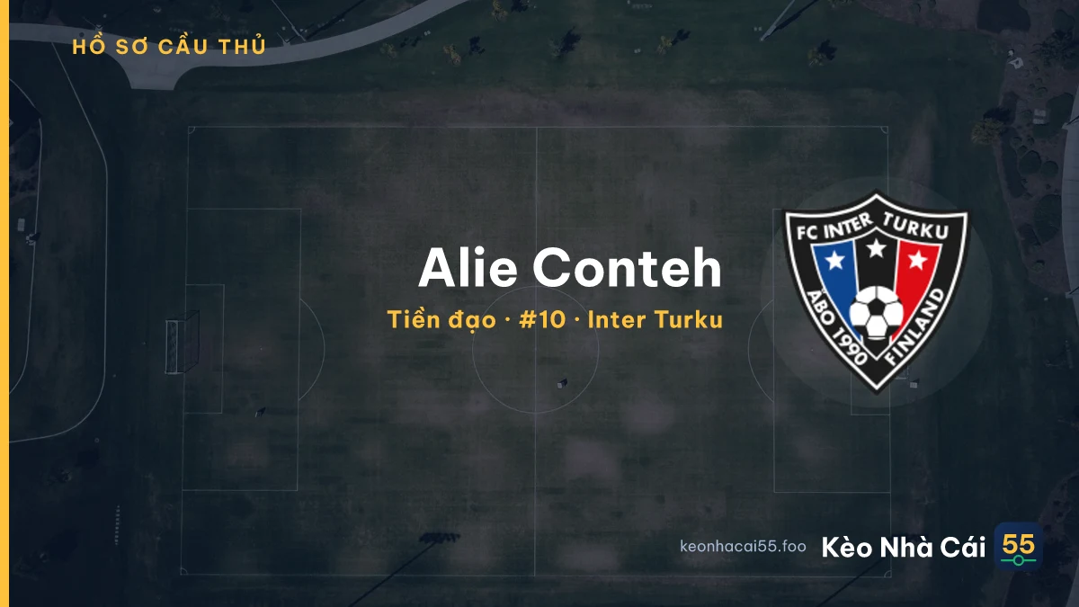 Alie Conteh — Inter Turku