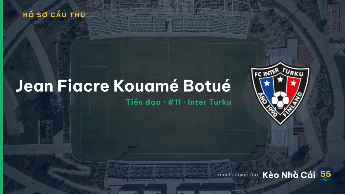 Jean Fiacre Kouamé Botué — Inter Turku