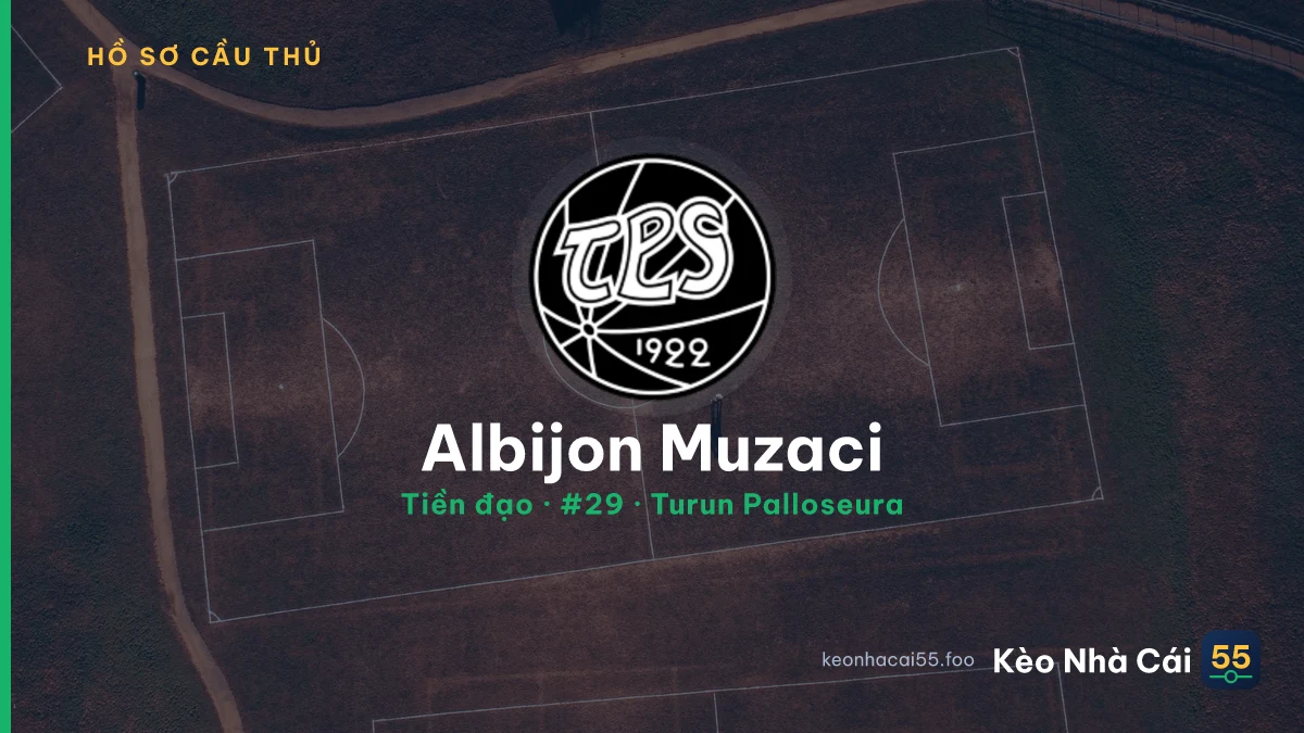 Albijon Muzaci — Turun Palloseura