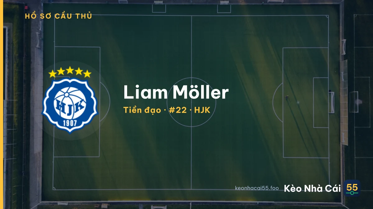 Liam Möller — HJK