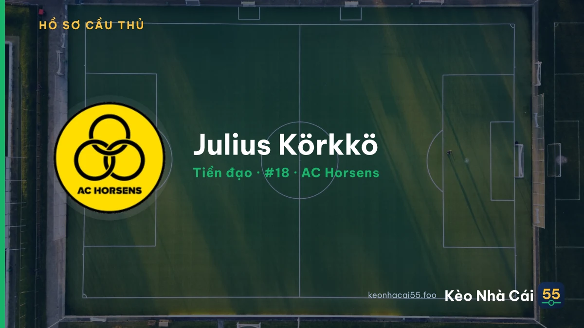 Julius Körkkö — AC Horsens