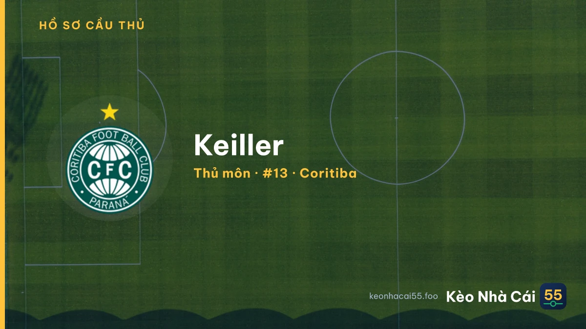 Keiller — Coritiba