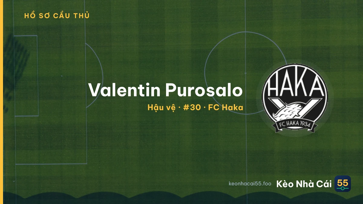 Valentin Purosalo — FC Haka