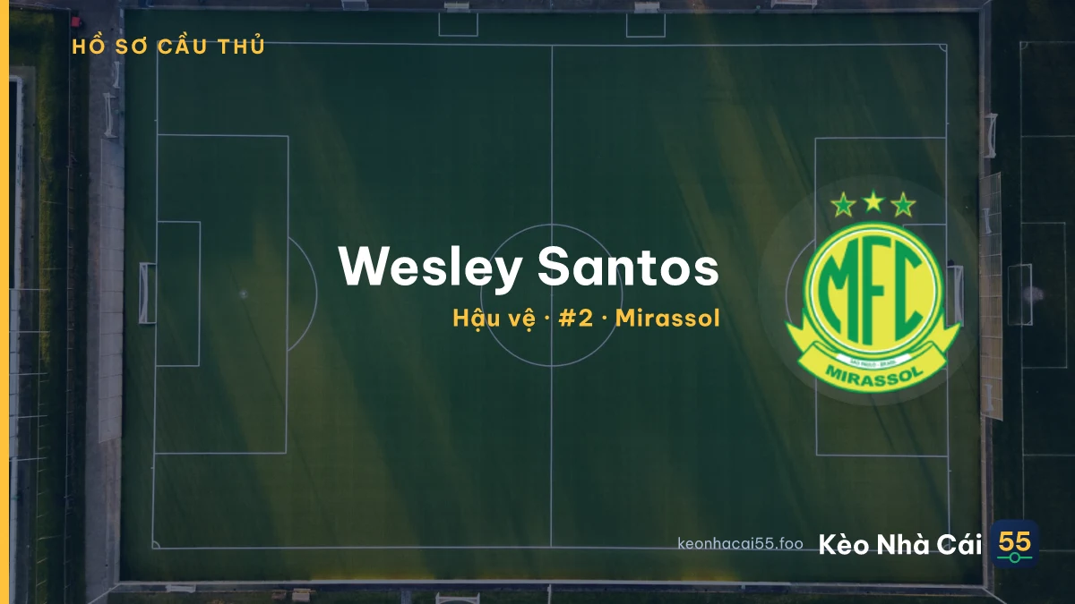 Wesley Santos — Mirassol