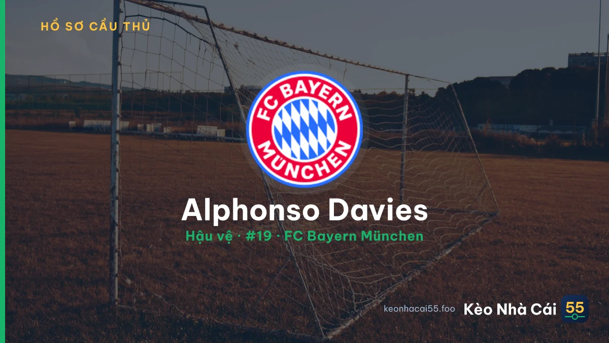 Alphonso Davies — FC Bayern München