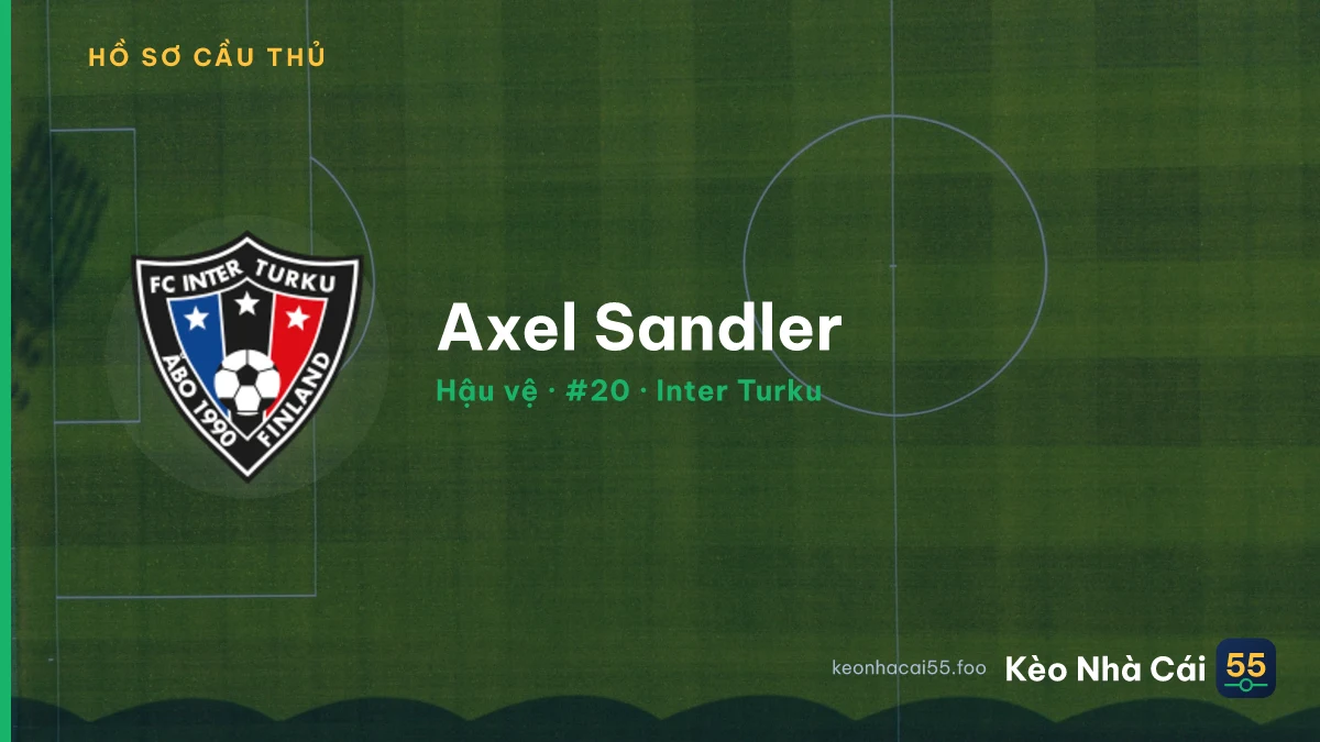 Axel Sandler — Inter Turku