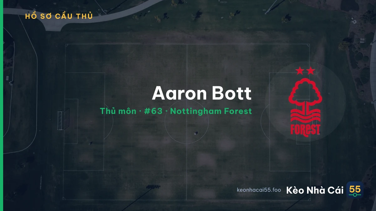 Aaron Bott — Nottingham Forest
