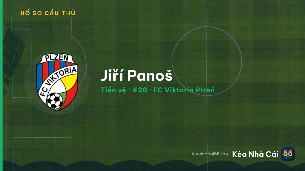 Jiří Panoš — FC Viktoria Plzeň