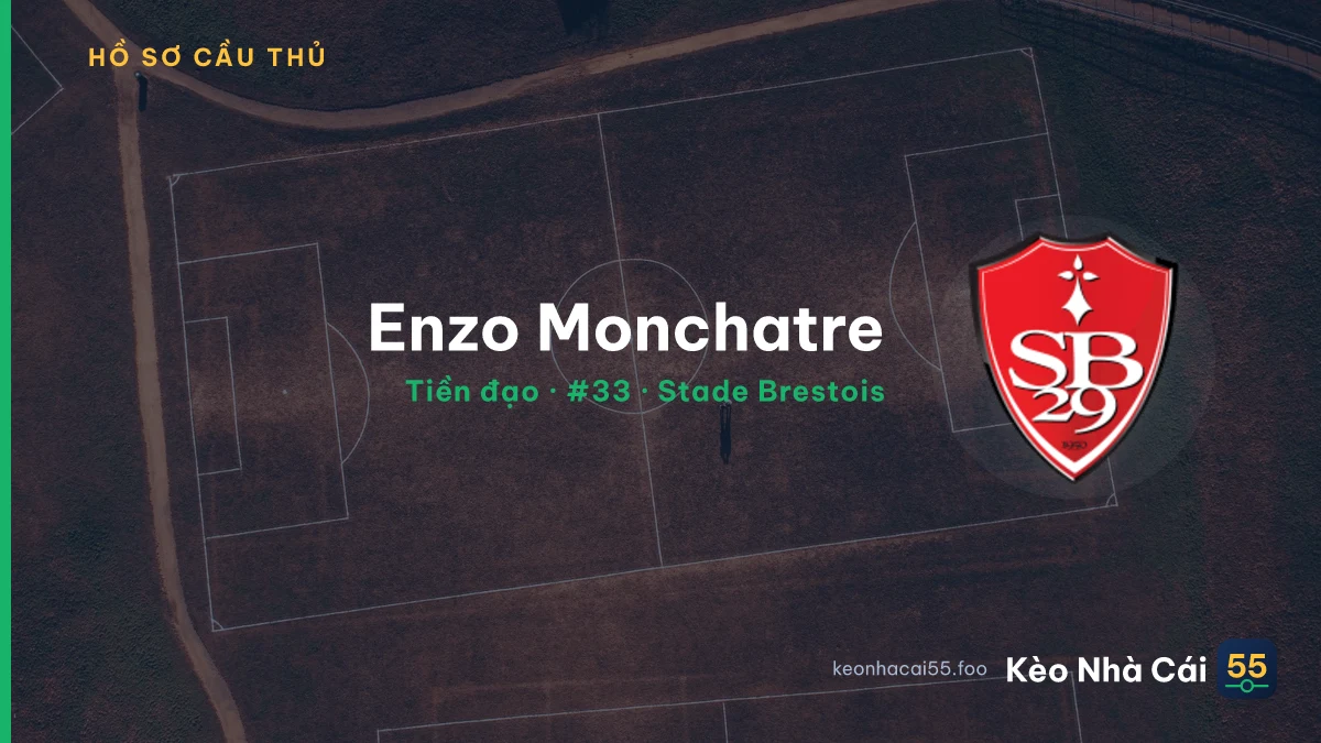 Enzo Monchatre — Stade Brestois