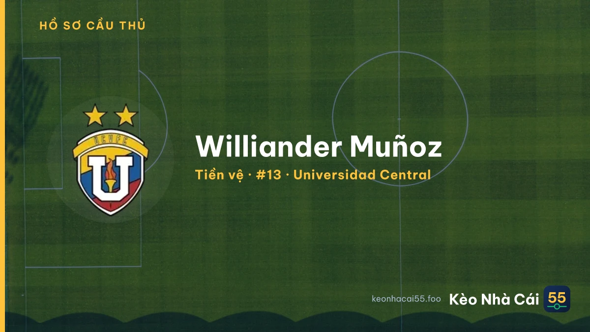 Williander Muñoz — Universidad Central