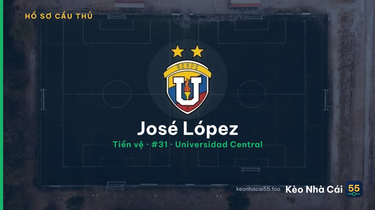 José López — Universidad Central
