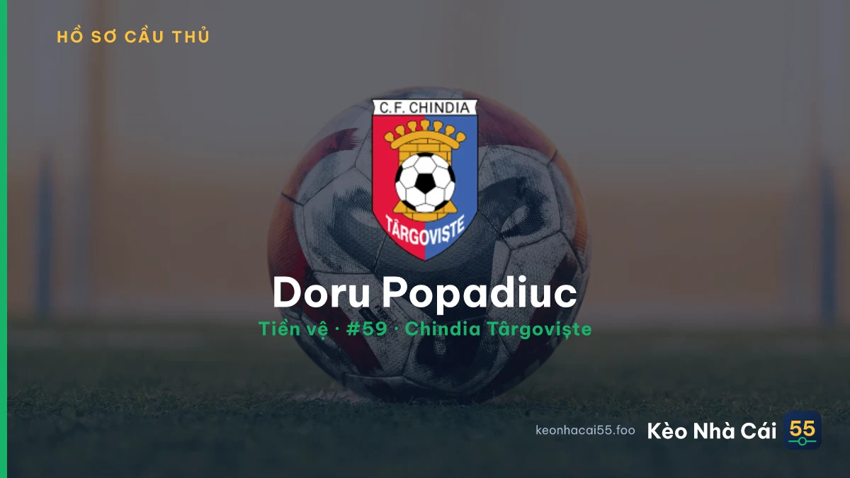 Doru Popadiuc — Chindia Târgoviște