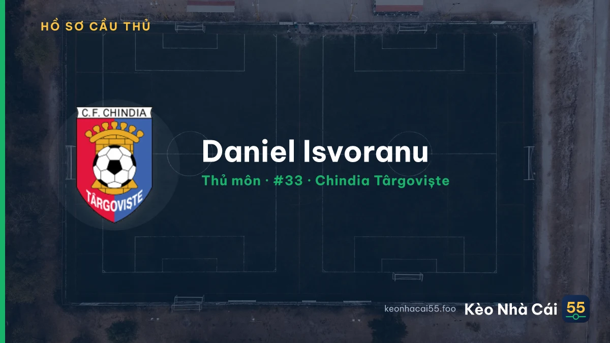 Daniel Isvoranu — Chindia Târgoviște