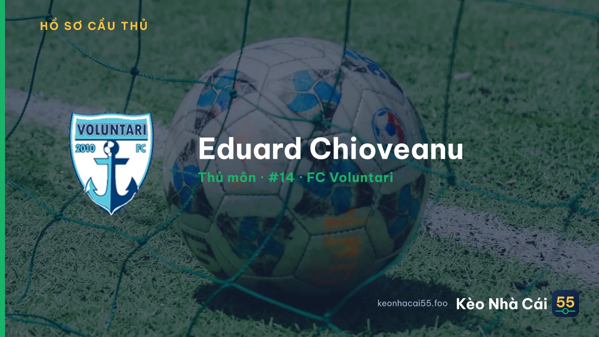 Eduard Chioveanu — FC Voluntari