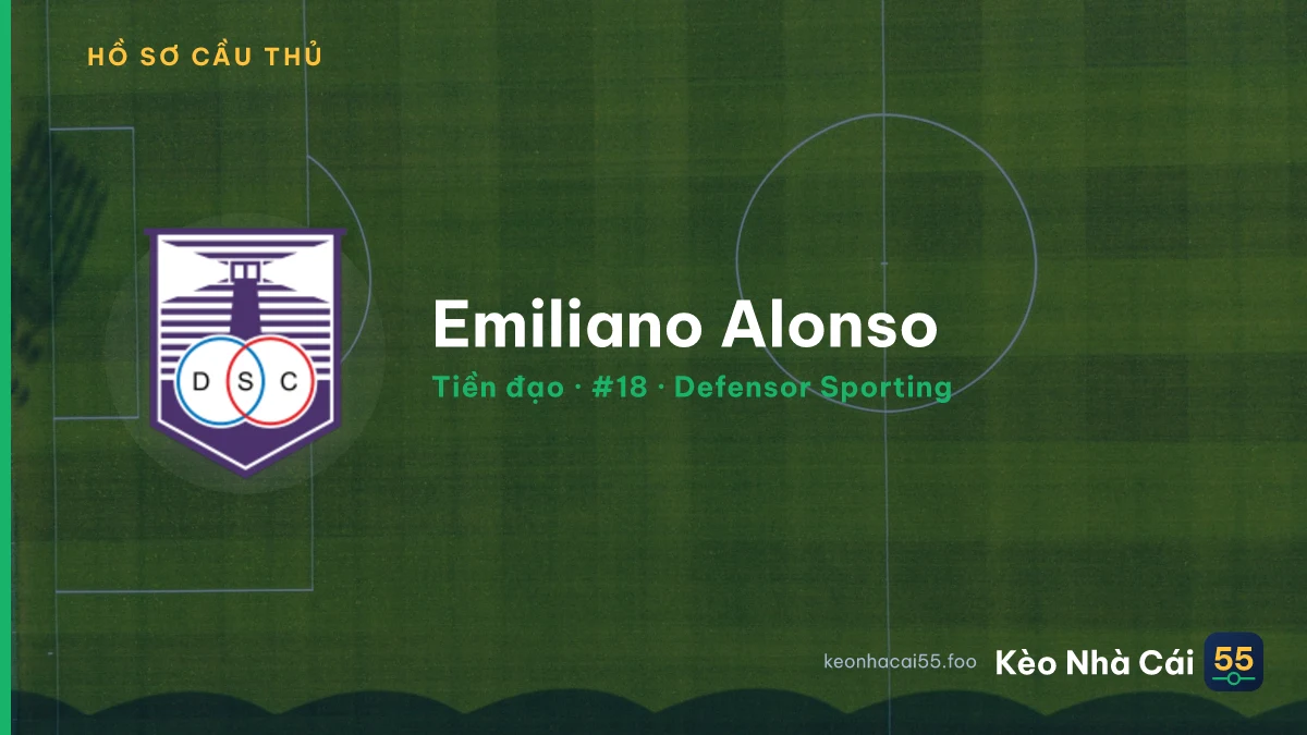 Emiliano Alonso — Defensor Sporting