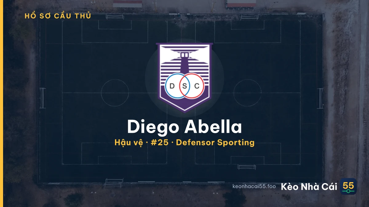 Diego Abella — Defensor Sporting